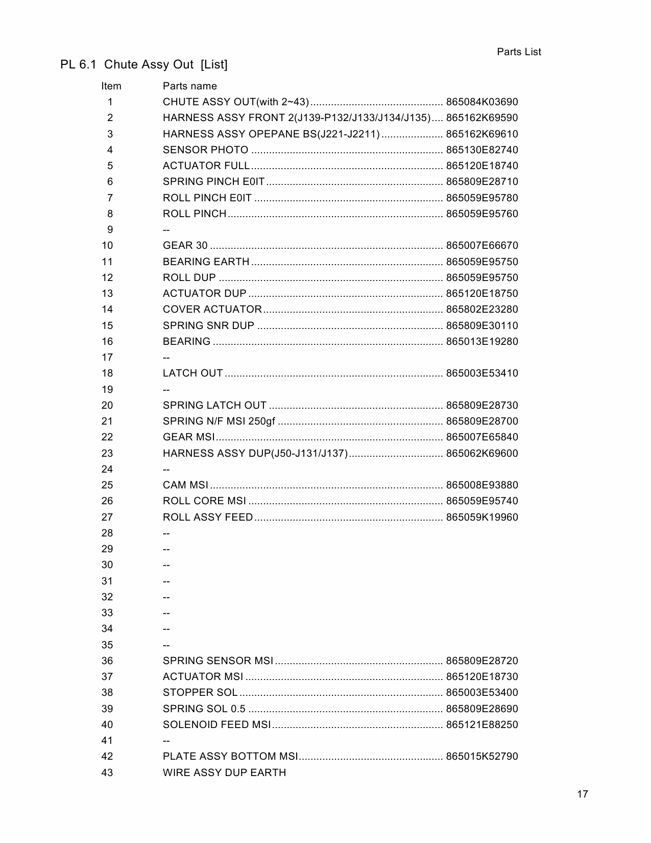 Konica-Minolta magicolor 3100 Parts Manual-5